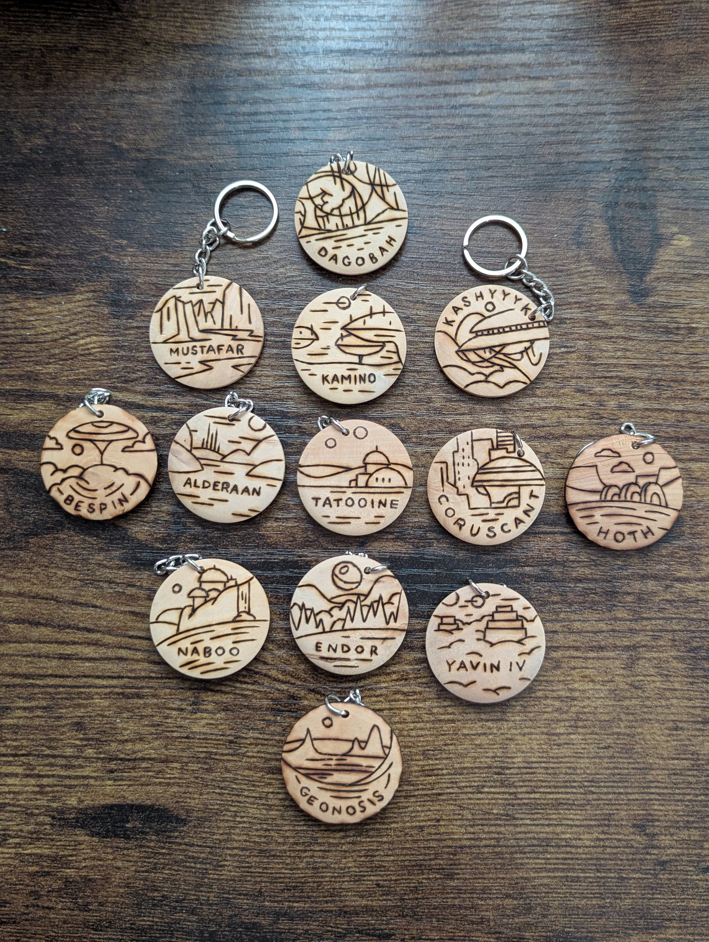 Star Wars Planet Keychains