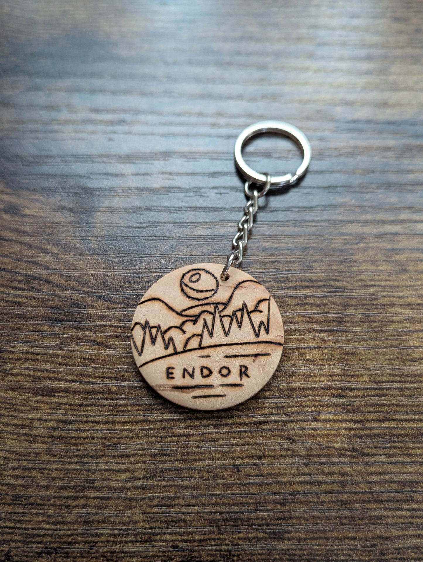 Star Wars Planet Keychains