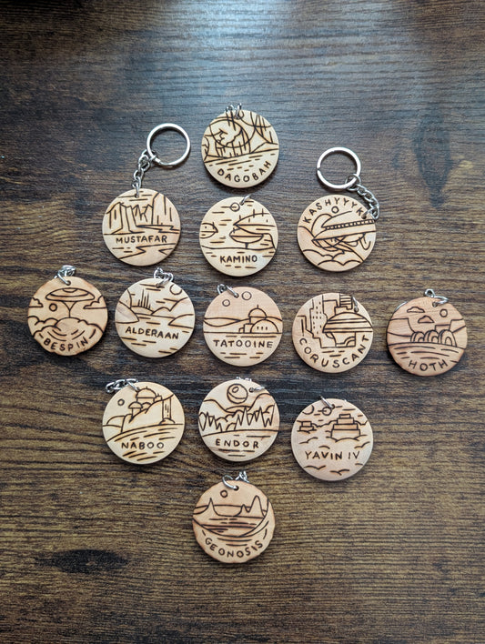 Star Wars Planet Keychains