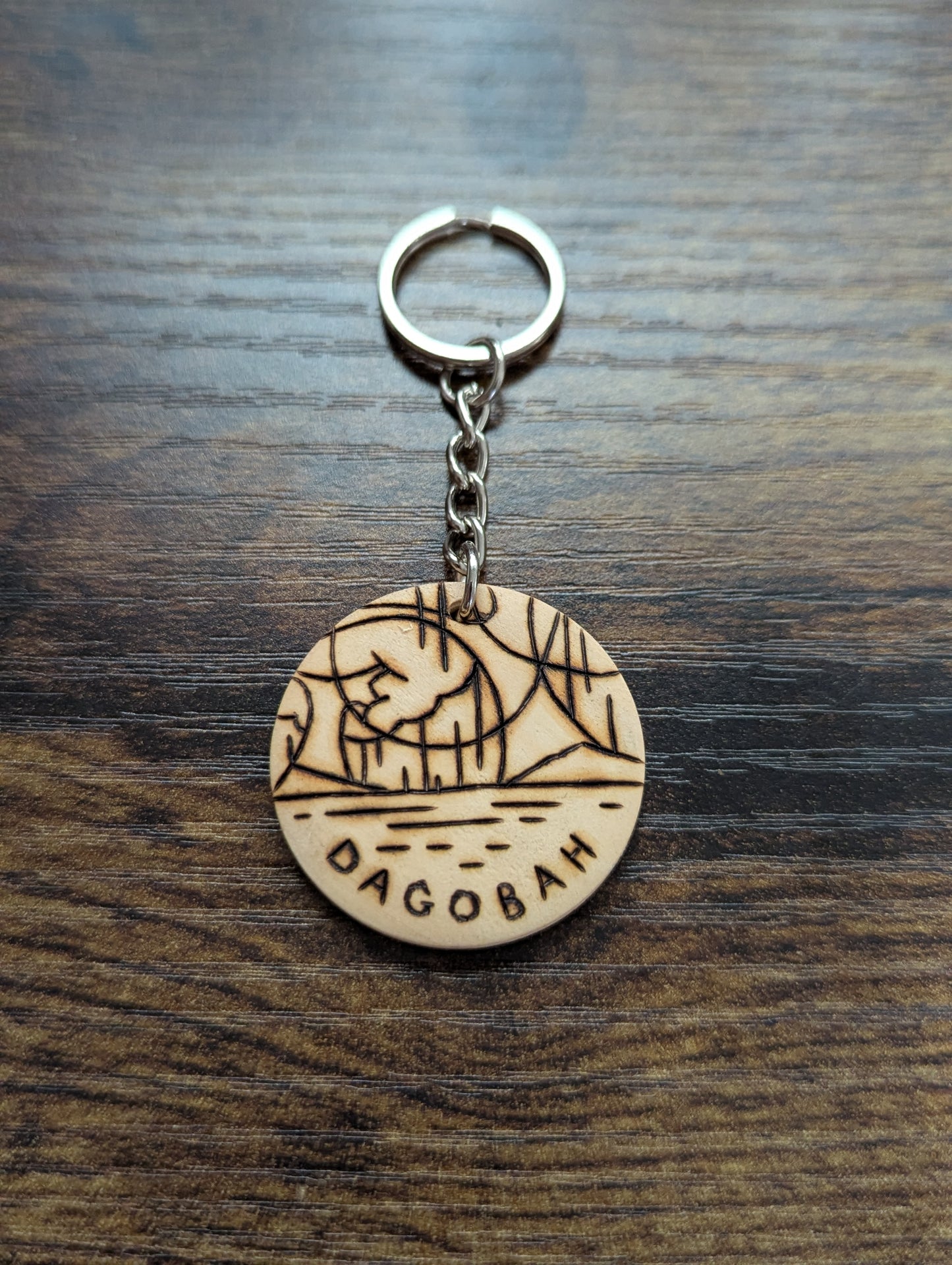 Star Wars Planet Keychains