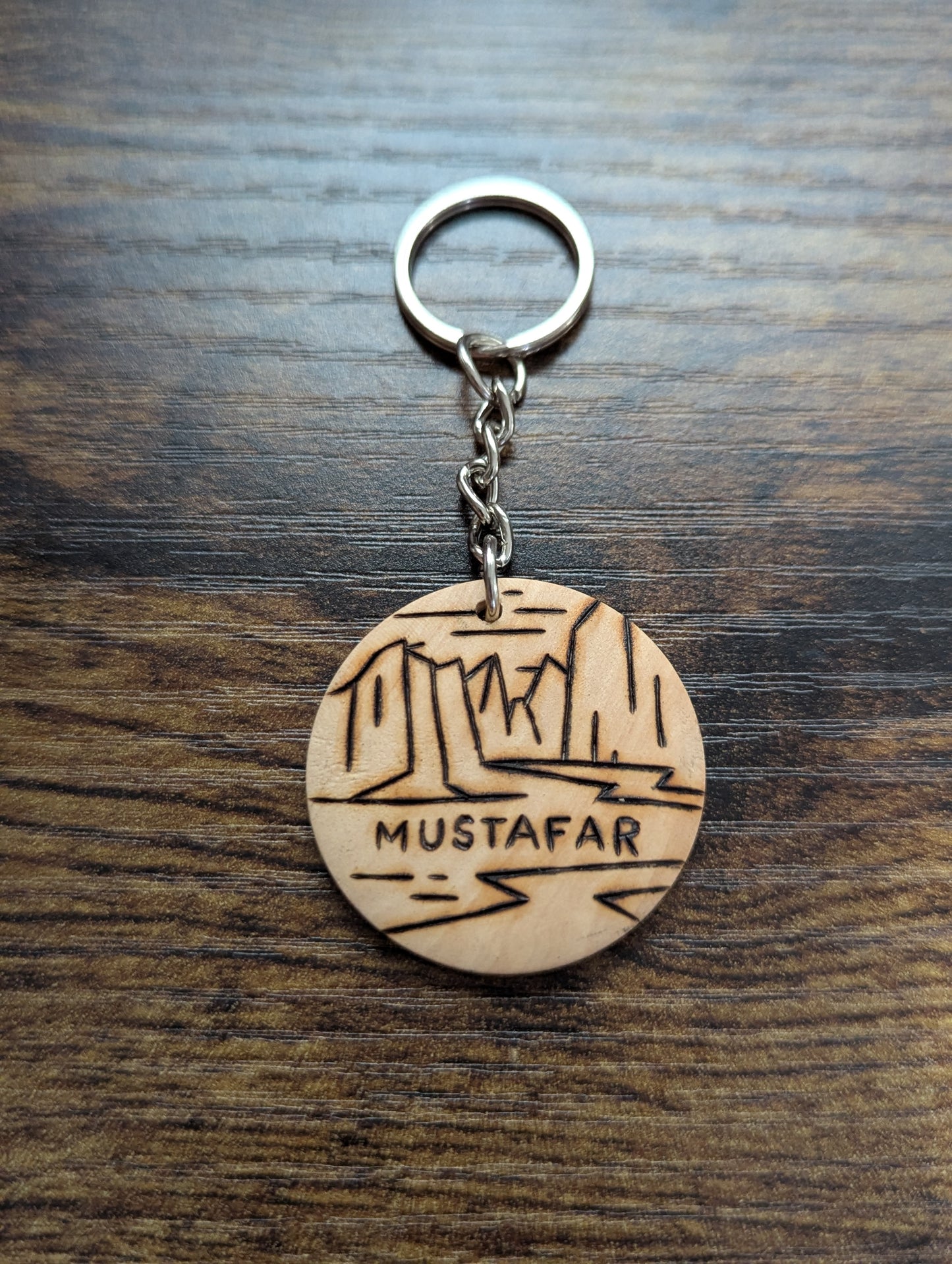 Star Wars Planet Keychains