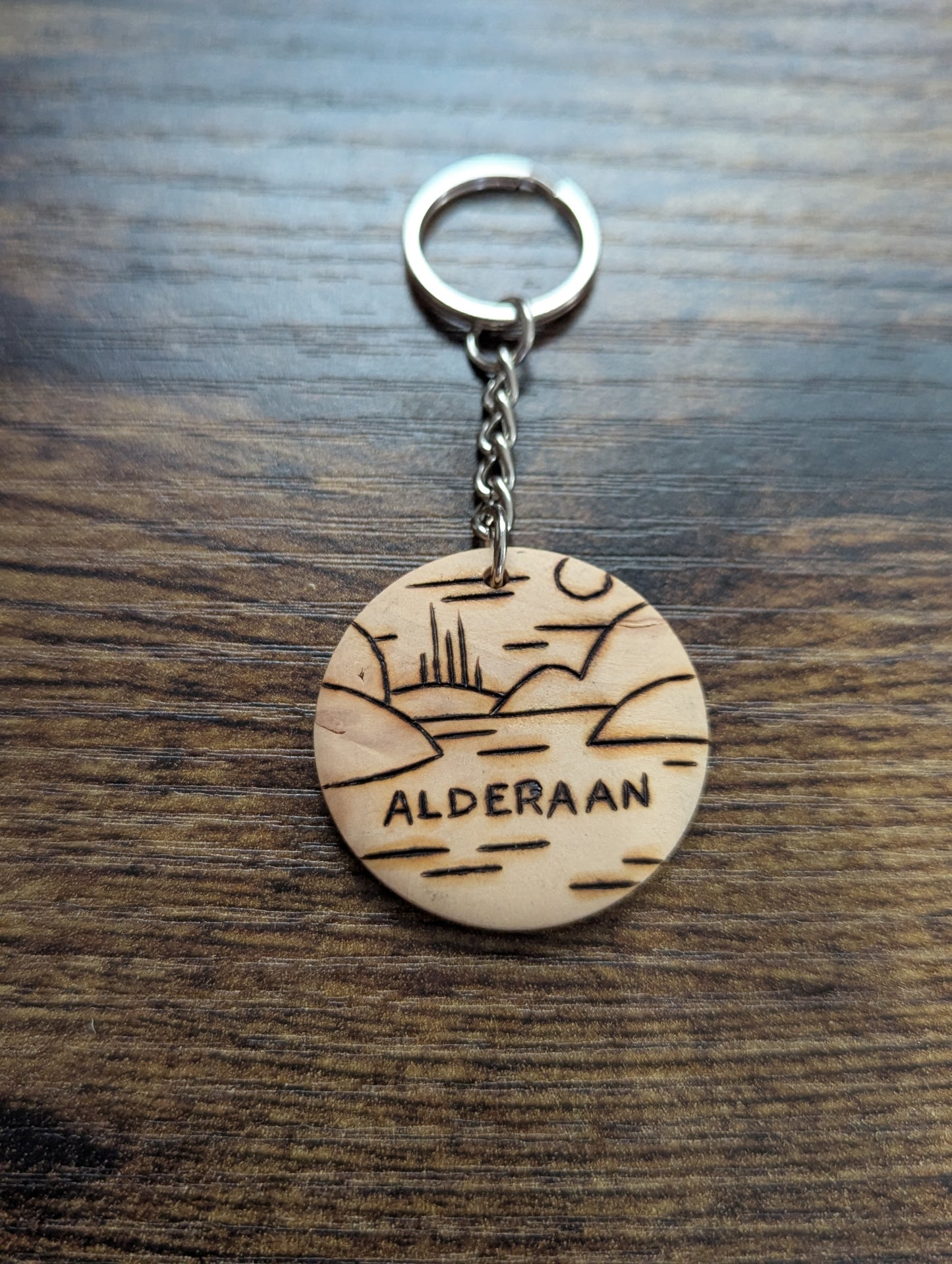 Star Wars Planet Keychains